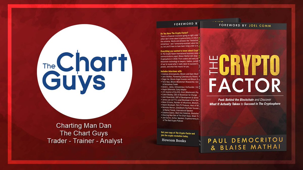mcpauld's tweet photo. THE CRYPTO FACTOR BOOK
Contributor of the day: Dan, The Chart Guys
Follow: @ChartGuys
YouTube: https://t.co/CHM9hV3cbk
Interview: https://t.co/QPkUd1mGr3
Amazon: https://t.co/ePqDiWLXwj
PLS share n follow!
#crypto #bitcoin #cryptocurrency #success #charts #thecryptofactor https://t.co/aeKy0rQRb7