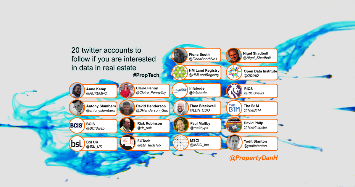 Dan Hughes tweet media