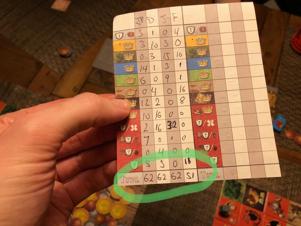 Dominique Nault tweet media