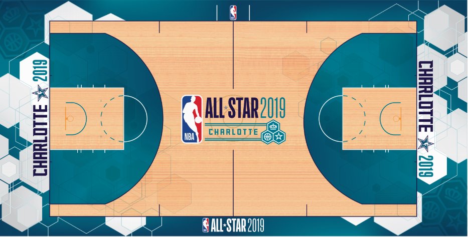 Nba all star weekend tickets 2019 hot sale