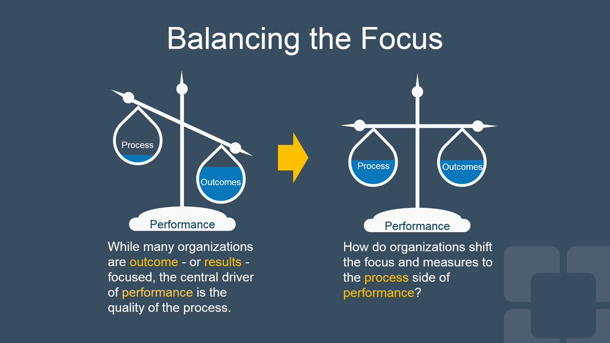 mark_ladd46's tweet photo. 32 Nursing units focused on CLABSI Reduction working hard at standardization / sustainability. Balancing focus between Outcomes and Process is difficult. 32 units have implemented Line Maintance Standards, Process Confirmation, & very soon Gemba Walks. Terrific work! https://t.co/ptkPzavBZW