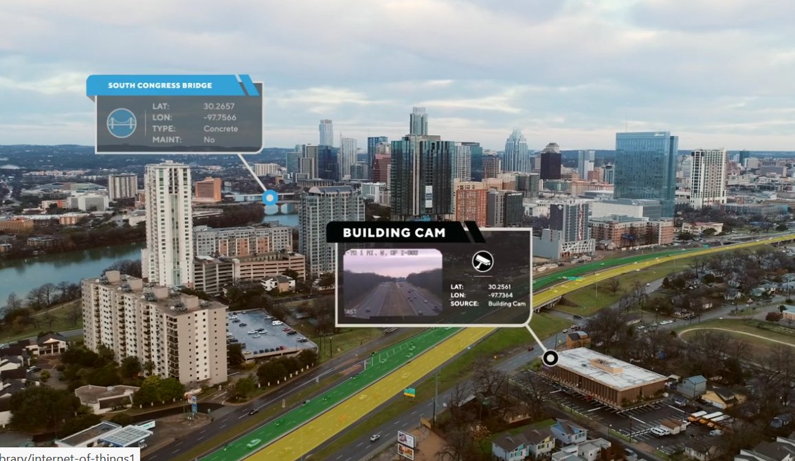 brent_BWD's tweet photo. IoT Use Case: Great Video outlines how real-time streaming data and visualization can create situational awareness for the modern evolving city. https://t.co/11mfO6hMuF @TheLiveEarth #Iot #smartcity #situationalawareness #edgecomputing #vmwareiot https://t.co/NsQuS9ZzaW