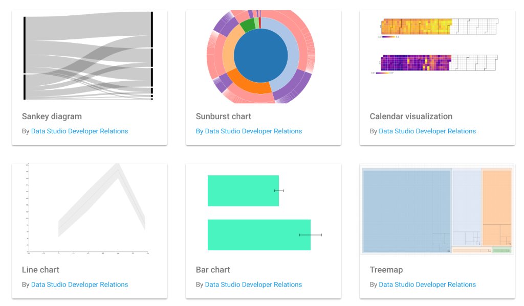 googleanalytics's tweet image. Build a custom data viz with Data Studio community visualizations bit.ly/2G9eFpk /by @y3l2n @googlecloud #measure