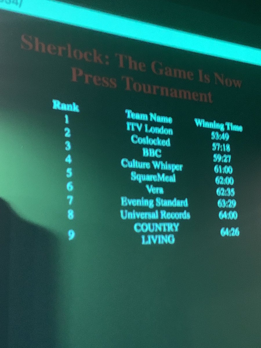 Coslocked's tweet image. We did it! Sherlock called us Academics, which must mean we aren’t too bad... will help you any time, Holmes! And oh, most importantly, we beat the BBC!! 😂#TheGameIsNow @221B