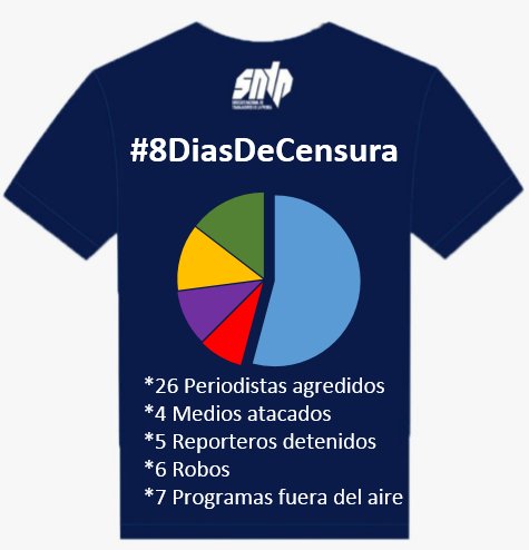 Ver imagen en Twitter