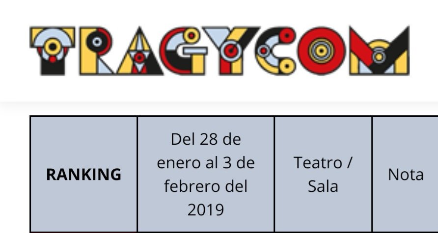 Los clásicos no fallan y algunas, aunque de clásicas no tienen nada, tampoco... tragycom.com/ranking/
<a href="/teatrobarrio/">Teatro del Barrio</a> <a href="/nave_73/">Nave73</a> <a href="/TeatroEspanol/">Teatro Español</a> <a href="/TEATROCLASICO/">Teatro Clásico - CNTC</a> <a href="/sala_arapiles/">Sala Arapiles 16</a> <a href="/fernangomezCCV/">Fernán Gómez CCV</a> <a href="/teatrolara/">Teatro Lara</a>  <a href="/TeatroTribuene/">Teatro Tribueñe</a> <a href="/teatroabadia/">Teatro de La Abadía</a> <a href="/teatrokamikaze/">Teatro Kamikaze</a>