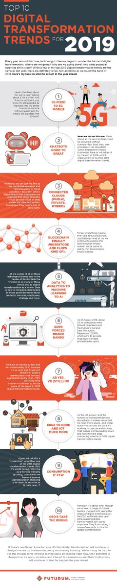 CortetbyCEL's tweet photo. Digital transformation trends for 2019! #IoT #IIoT #EoT #m2m #Wireless #IoTControl #Technology #SmartLIghting #IoTHardware https://t.co/ZZMpiH1Vvu