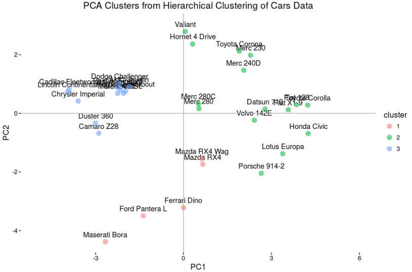 Team_Datalere's tweet photo. Interactive custom Plotly visualizations expand the capabilities of Power BI by introducing visualizations and visualization features that aren’t currently available in Power BI. 
https://t.co/CsH5e6XqYq
#Plotly #PowerBI #datascience #visualization  #dataanalytics https://t.co/Fbrh9iCkrP
