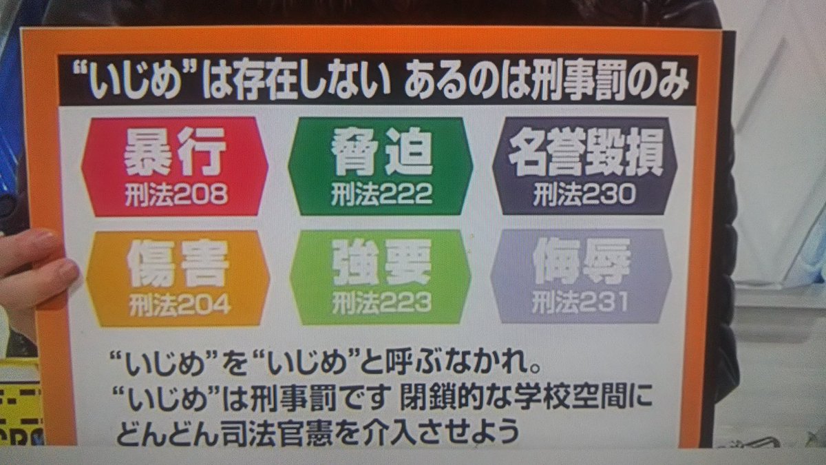 ぷにぷに 同感 いじめというひらがなの柔らかい言葉に様々な刑事事件が隠されてしまう クロス