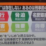 “いじめ”という言葉に隠された刑事事件!いじめはいじめではない!