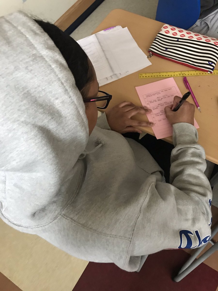 LisaBianco74's tweet image. We are working hard on #formulating our #reasons &amp;amp; #providing #cited #evidence from #multiple #media #sources in #Grade #7 #SS. Very proud of my kids @NathanBishop_MS