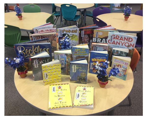 LiestmanLib's tweet photo. Today the Liestman Library was ready all day for the 2019 Bluebonnet Book Voting. Lots of students voted. #ReadFiveThenDecide @TXLA @TBABooks
@Alief_Libraries #TxBluebonnetReaders https://t.co/sr8TQBwS9q