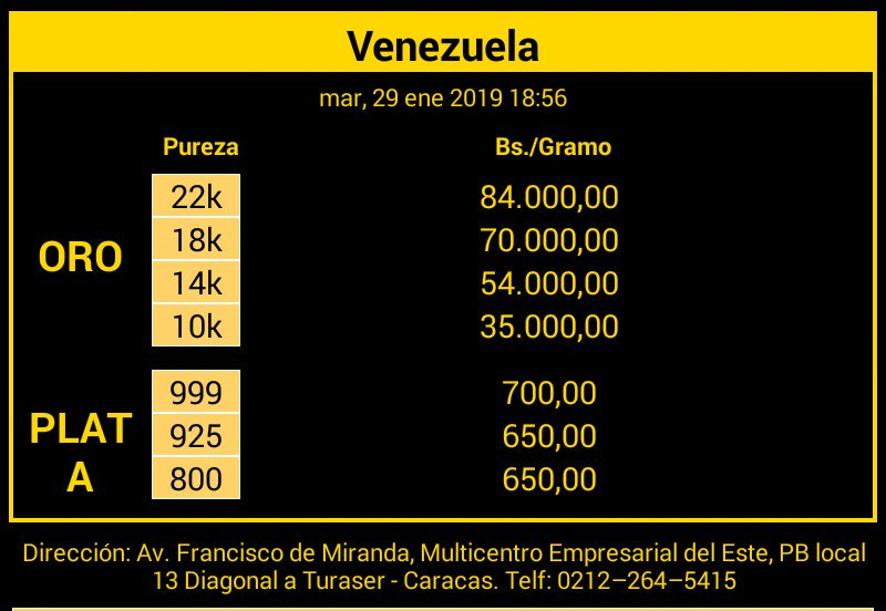 Consorciojjca's tweet photo. Valor referencial del Oro en la región metropolitana 💰
_________________
#CompraDeOro
#PrecioDelOro https://t.co/rnKjFoQSGi