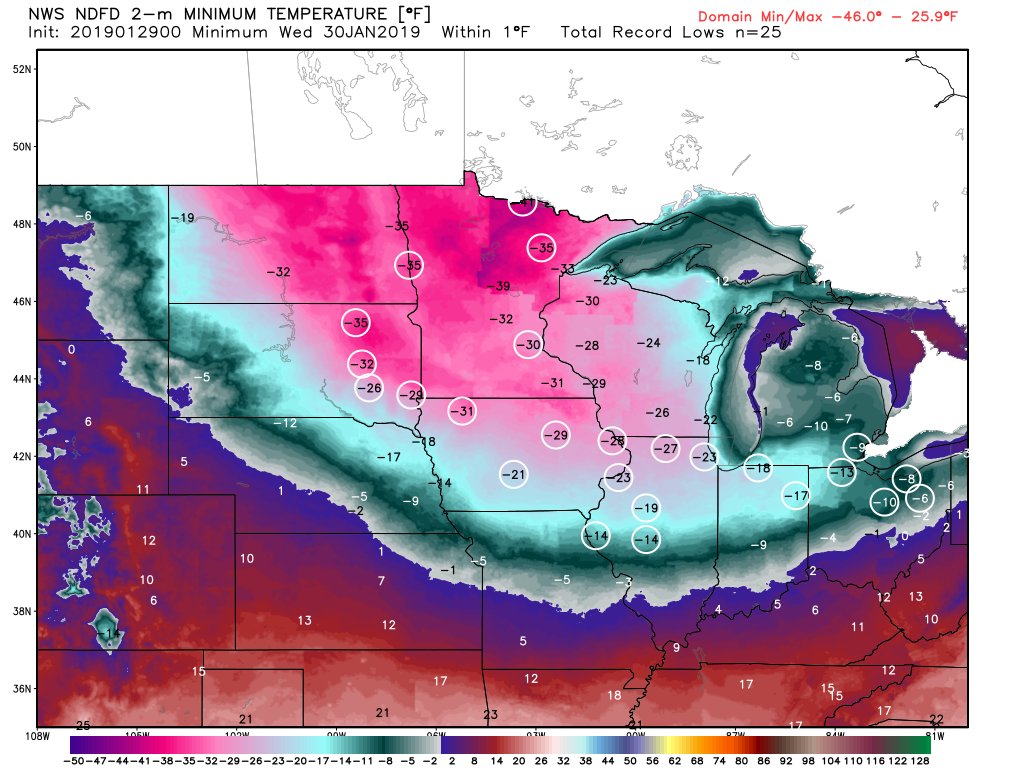 JeremyKappell's tweet image. WOW... This map really sums it up.  Every circled number represents a record low that looks to be broke by morning. That's right, MORE THAN TWO DOZEN RECORDS ARE EXPECTED TO FALL, TONIGHT ALONE!!!  #RecordCold #ForRealChill #USwx #ArcticBlitz2019