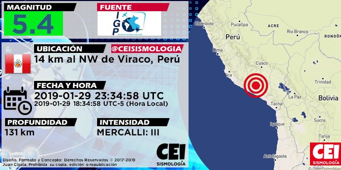 CEISismologia's tweet image. #Sismo M5.4
14 km al NW de #Viraco, #Perú 🇵🇪
2019-01-29 18:34:58 PET
Prof. 131 km
MERCALLI: III
#IGP #Perú
#Temblor #Earthquake