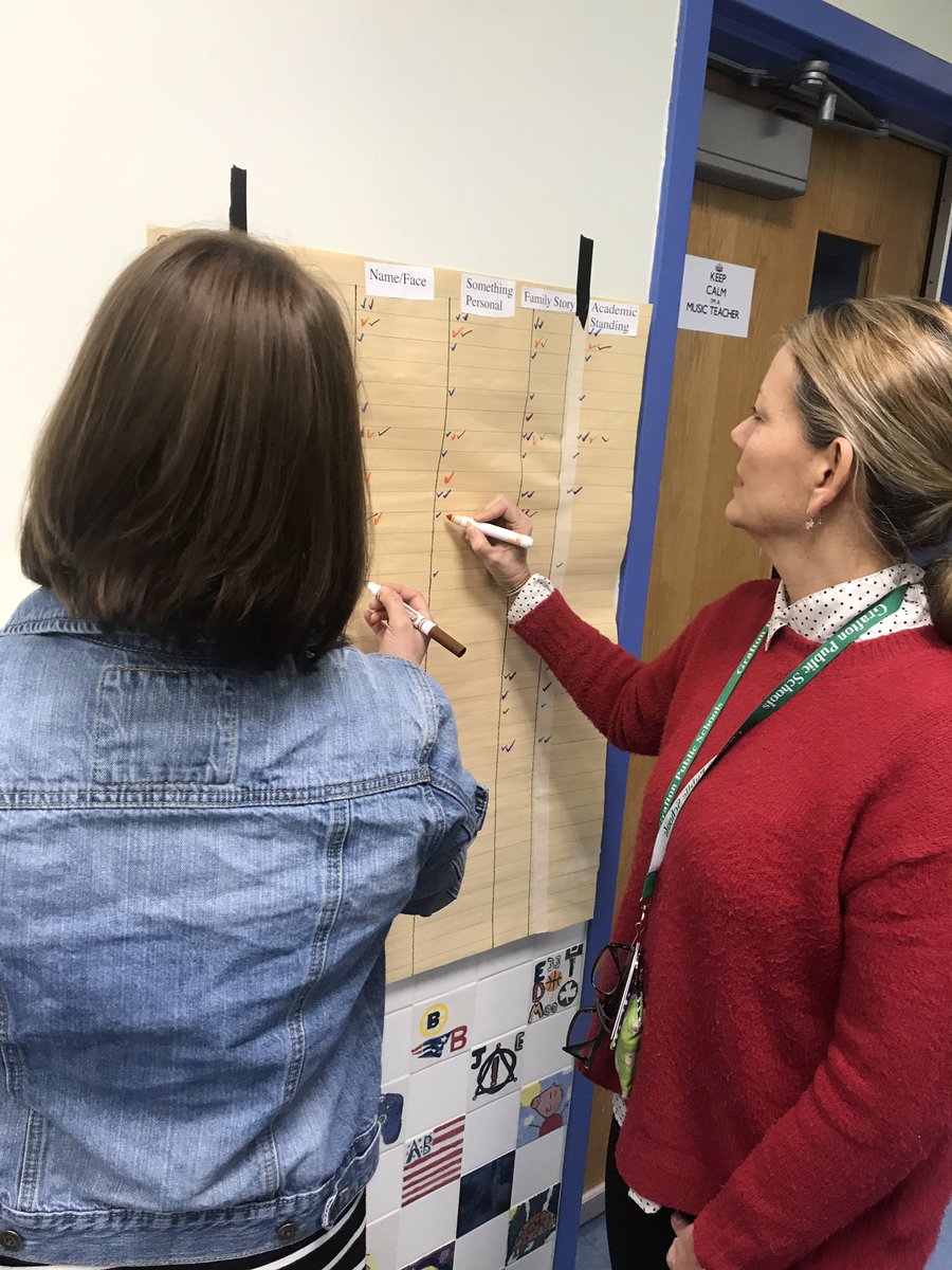 PrinJopal's tweet image. Mapping student - staff relationships. Making sure every student is “seen” and feels valued!  Great work by a great staff!! @MrsShorr @Glowebster @TraceyCalo @JamesCummings7 @graftonps
