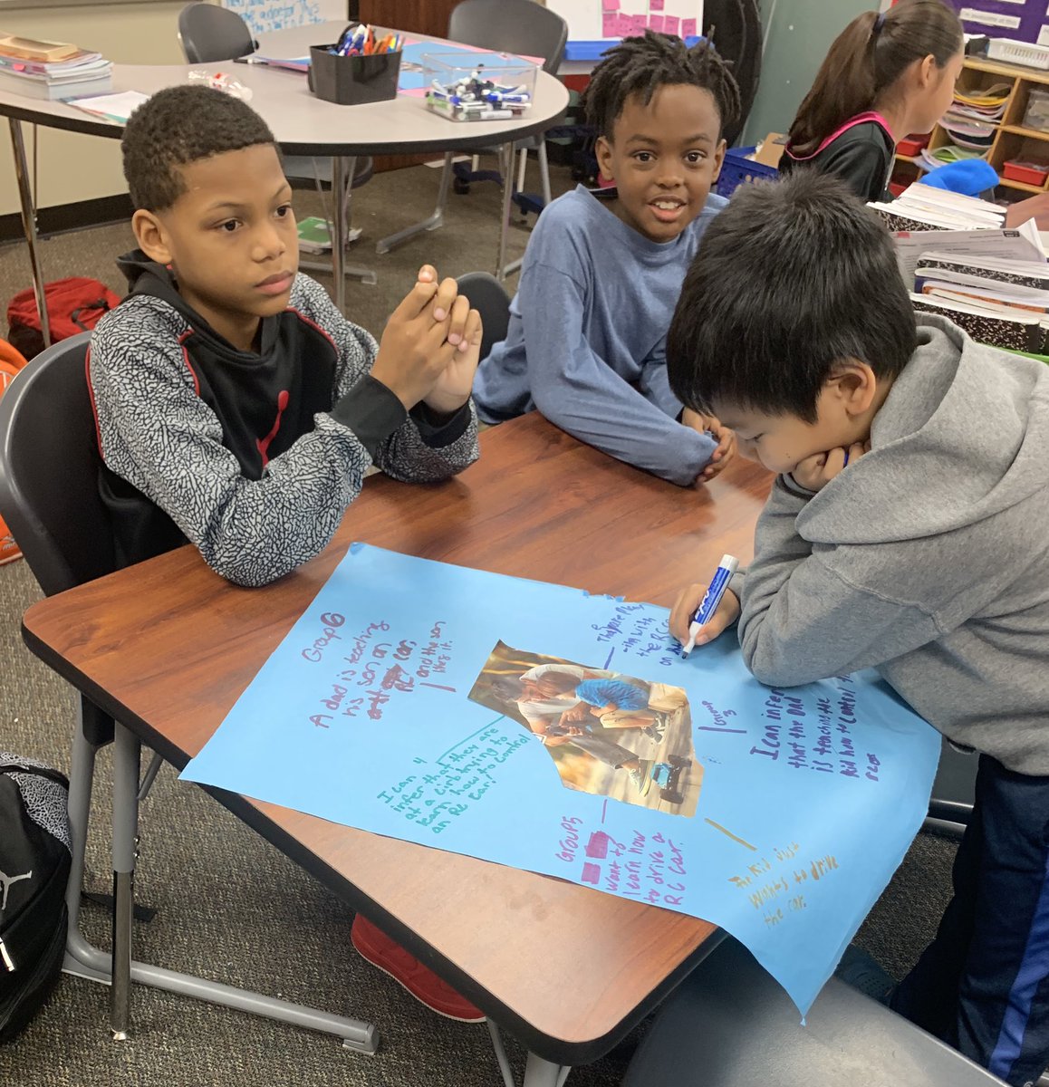 “What Can I Infer?” Inferences made by analyzing images. <a href="/HumbleISD_LSE/">Lakeshore Elementary</a>  #Leopardspotting