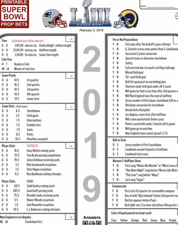 Jim Dietz upon Twitter: \ picture relating to Printable Super Bowl Prop Bets identify Jim Dietz upon Twitter: \