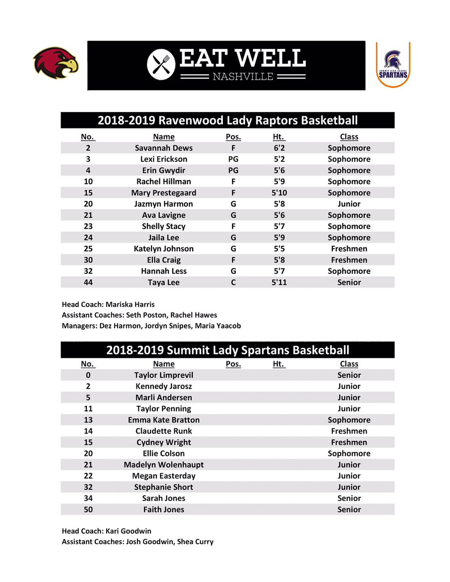 Coach Daniels tweet media