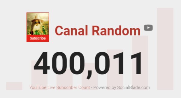 El Canal Random🧪 tweet media