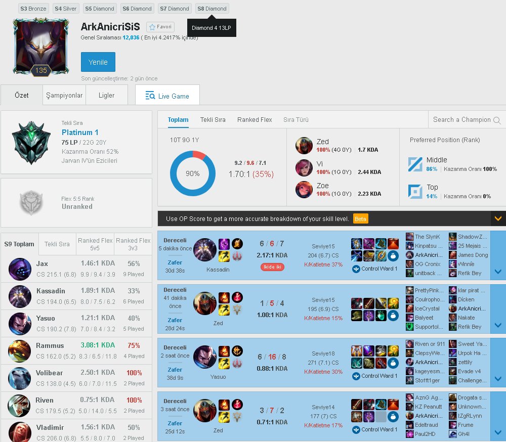 komedyenlik köşemizde bugün