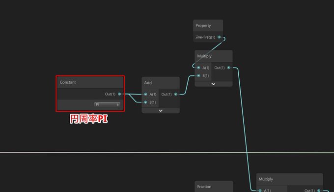 円周のtwitterイラスト検索結果 古い順