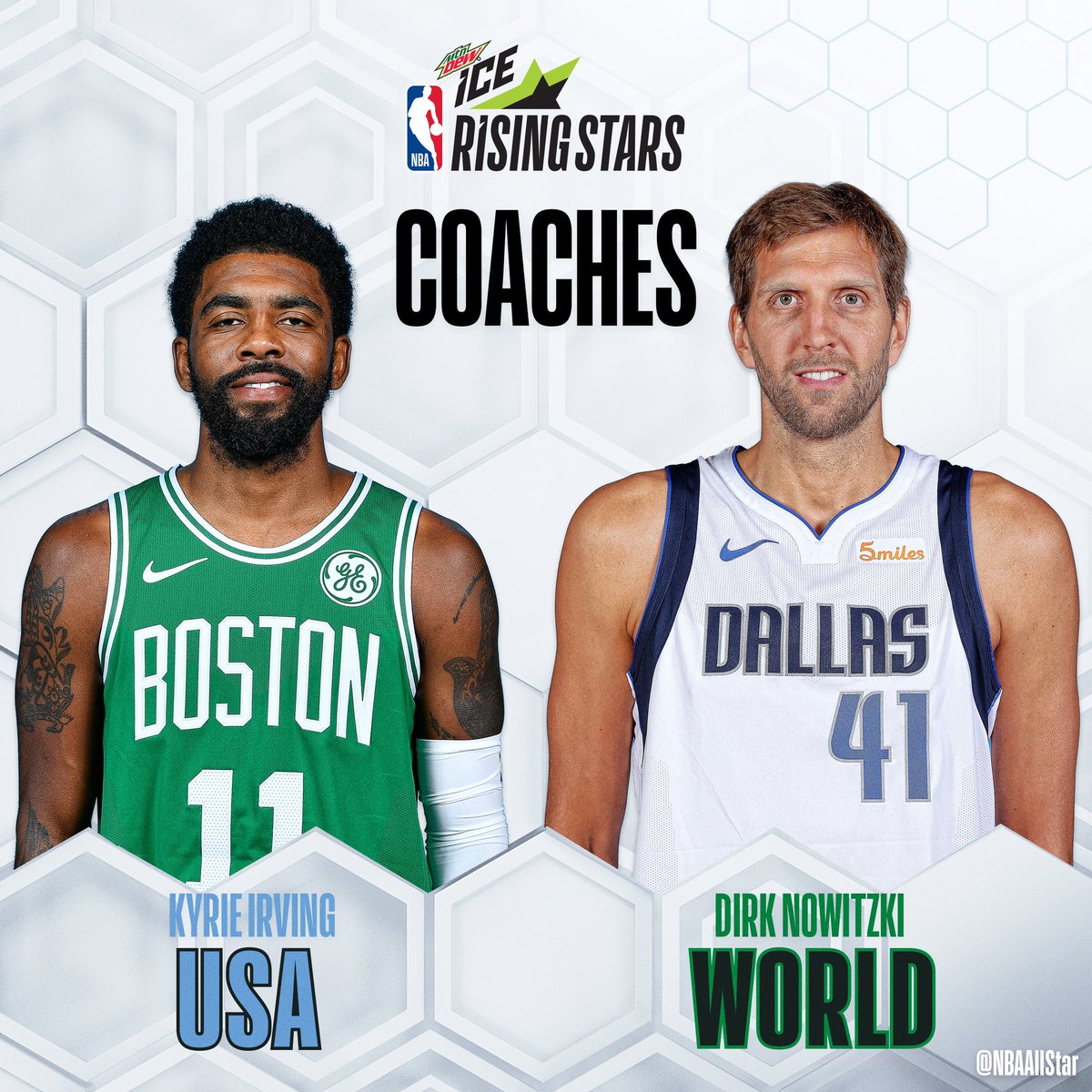 2019 nba all star coaches