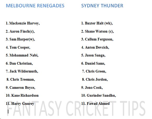 FantasyCricTeam's tweet photo. #BBL #BBL08 #BigBash2018
#SDTvMLR #MLRvSDT
OTHER C VC : FERGUSON(C) CHRISTIAN(VC)
FOR MORE DETAILS AND PREVIEW GO THROUGH IT ONCE : PREVIEW BY @cric_blog
https://t.co/PqkOTSnA7n https://t.co/oVVj49VIgo
