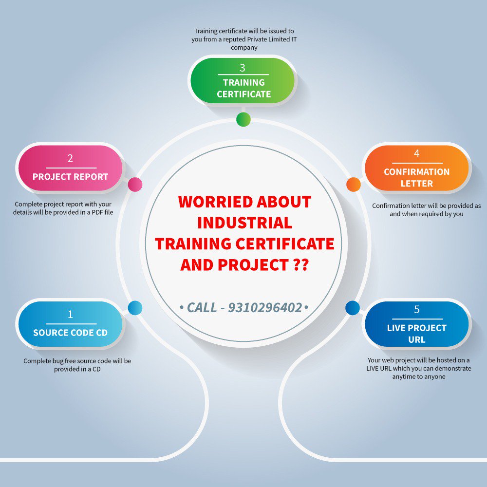 softcron's tweet image. Let us transform your learning into expertise with best industrial training

#softcrontechnology #webdesigners #websites #webdeveloper #websitedesigner #softwaredevelopment #softwares #webdesigning #webdevelopment #digitalmarketingagency #digitalindia #digitalization