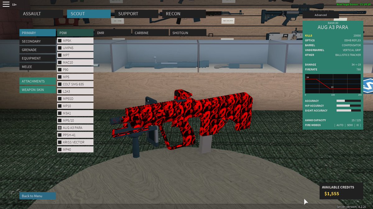 Lord Cowcow On Twitter One Of My Biggest Accomplishments On Roblox 20 000 Kills On A Single Gun In Phantom Forces The Aug A3 Para Has Been My Go To Since It Came Out - most kills in roblox