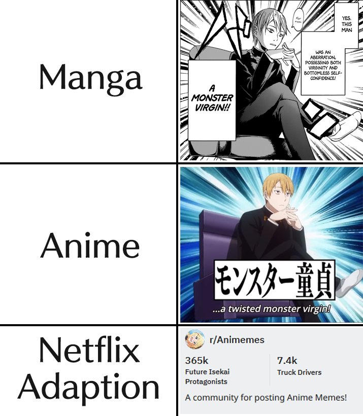 Anime Memes on X: “animeme_irl https://t.co/YpO8Z0Fq2m” / X