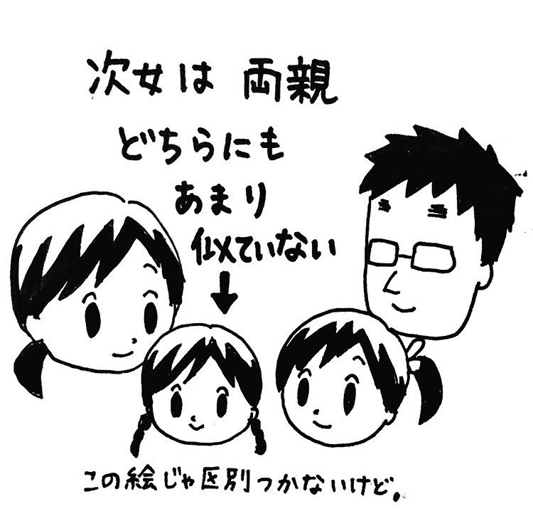 親に似てなくても親族の誰かとは似てるところがある。 