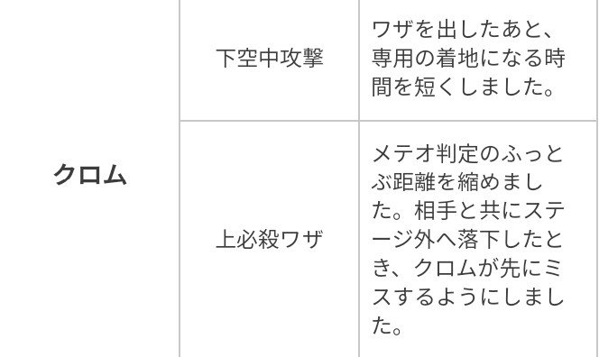 ポメラニアン公爵 Duke Of Pome 19年01月 Twilog ポメラニアン公爵 Duke Of Pome 19年01月 Twilog