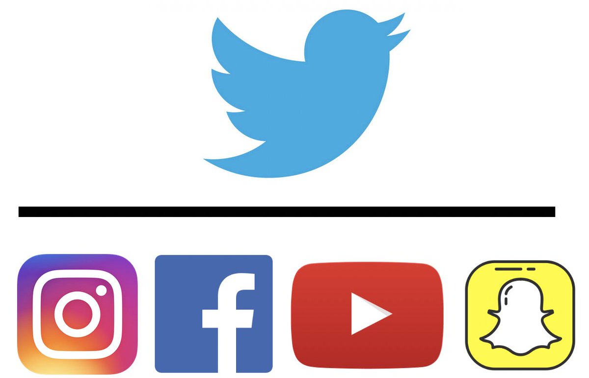 EffectCompound's tweet image. I chose Twitter for its ability to post more frequently than other social media platforms. This allows me to keep my followers motivated through their journey to success with their adaptation of the Compound Effect. Twitter has the correct age demographic for my target audience.