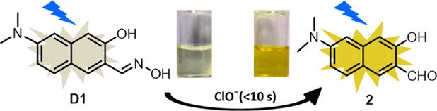 ChemBioChem's tweet image. Fast-response #fluorogenic probe for visualizing #hypochlorite in living cells and in zebrafish (Li @NanjingTech) #cellimaging doi.wiley.com/10.1002/cbic.2…
