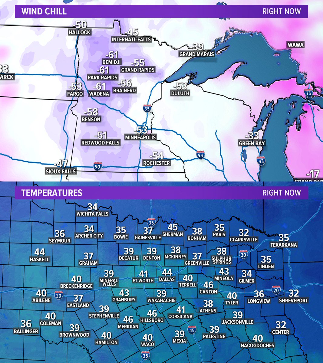 Ready to have your mind blown? It's fair to say it's chilly outside in North Texas tonight, but it feels ONE HUNDRED DEGREES COLDER in parts of the upper Midwest right now! #wfaaweather