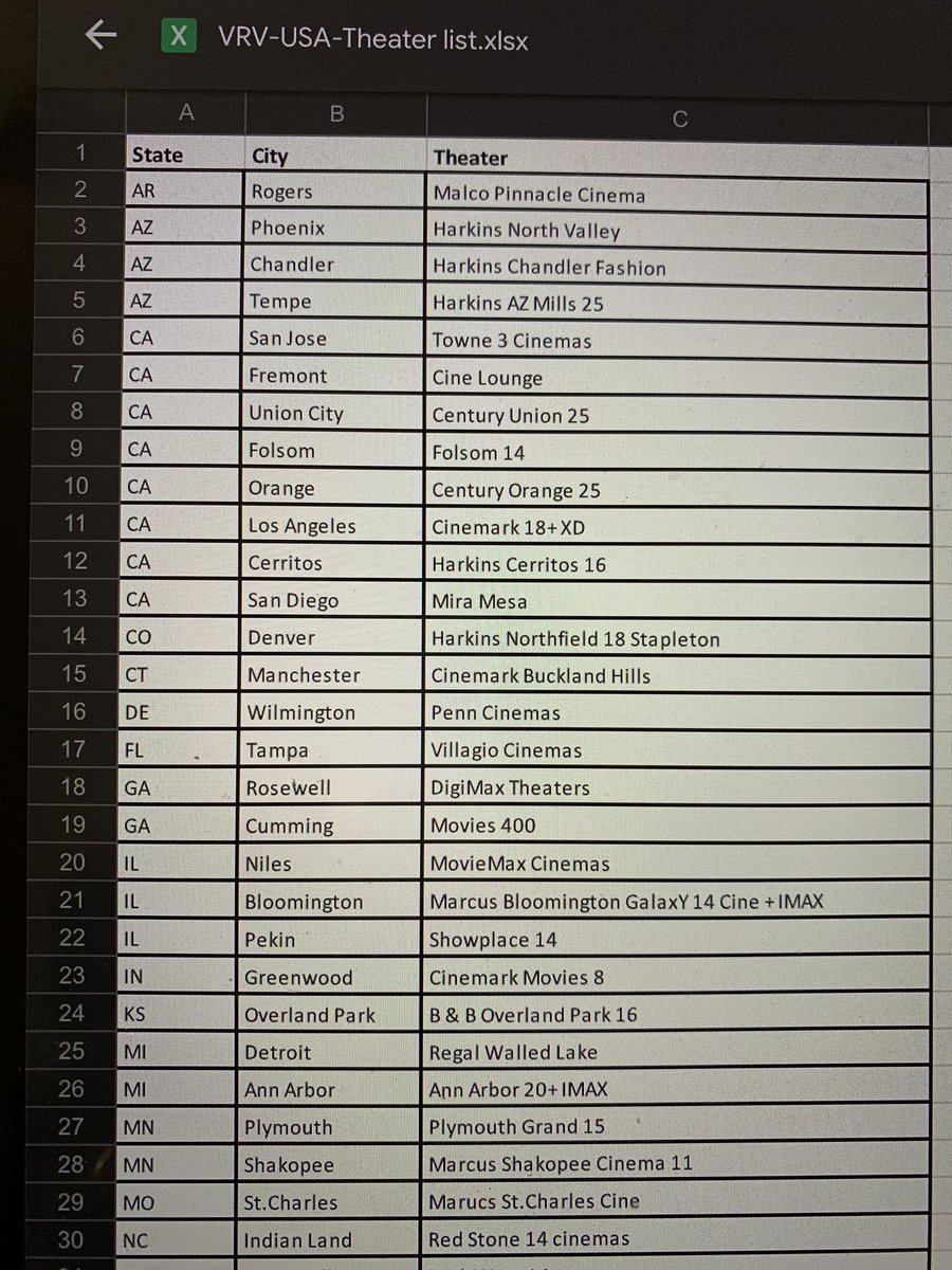WorldSimbu_Fc's tweet photo. #USA theater list #VanthaRajavathaanVaruven 

#VRV 

#STR https://t.co/YAtwyuNx48