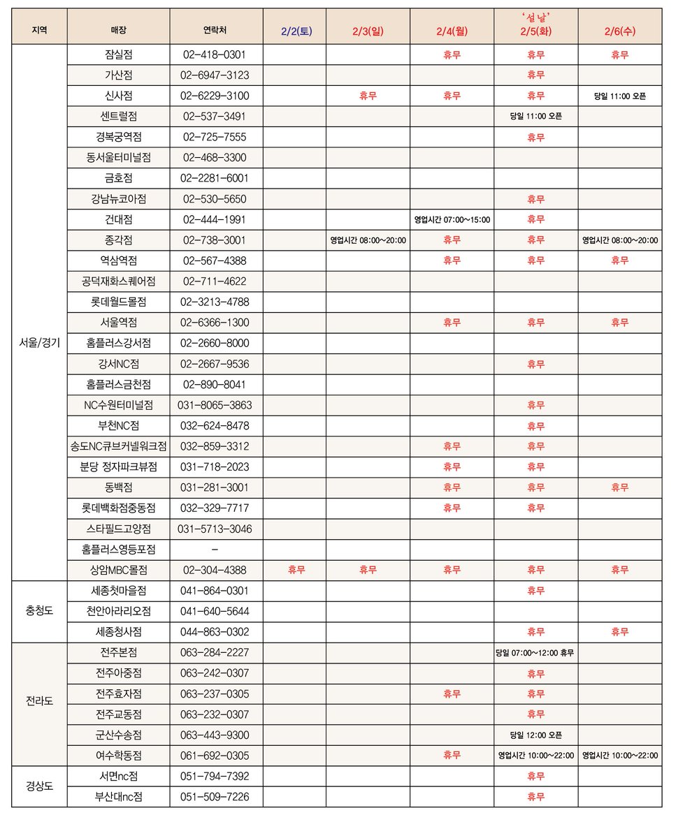 300zip's tweet image. 안녕하세요. 삼백집입니다.^^

오는 2월 5일은 민족 최대의 명절 설날입니다.

건강하고 행복한 명절 보내세요!

설 연휴 기간 삼백집 전 매장 휴무일 안내 해드리오니.

방문 시 착오 없으시길 바랍니다.

#설날 #삼백집 #영업시간 #휴무일 #안내