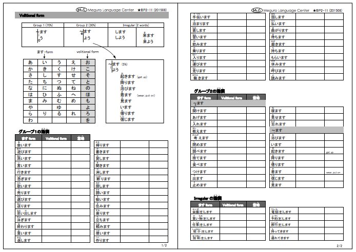 Mlc Japanese School How To Make Verb Volitional Form Volitional Form 意向形 いこうけい は ましょう のplain Form Casual です Download Free Pdf T Co Iidmovzys3 Japanese Language Pdf Download Jlpt N4 N3 T
