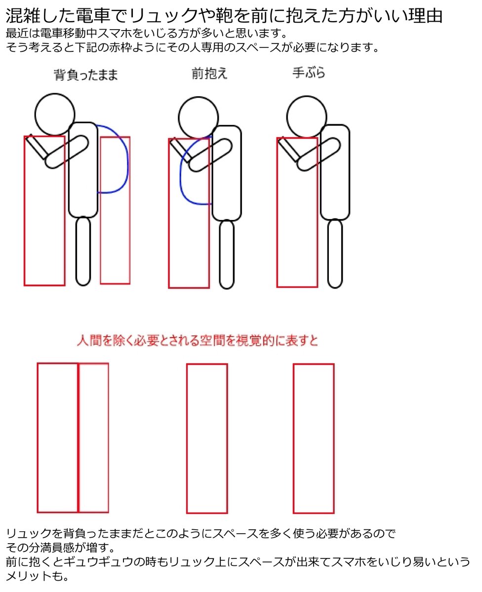 電車内の迷惑な客を晒すだけ Sxqkzvxptgq0lzd Twitter