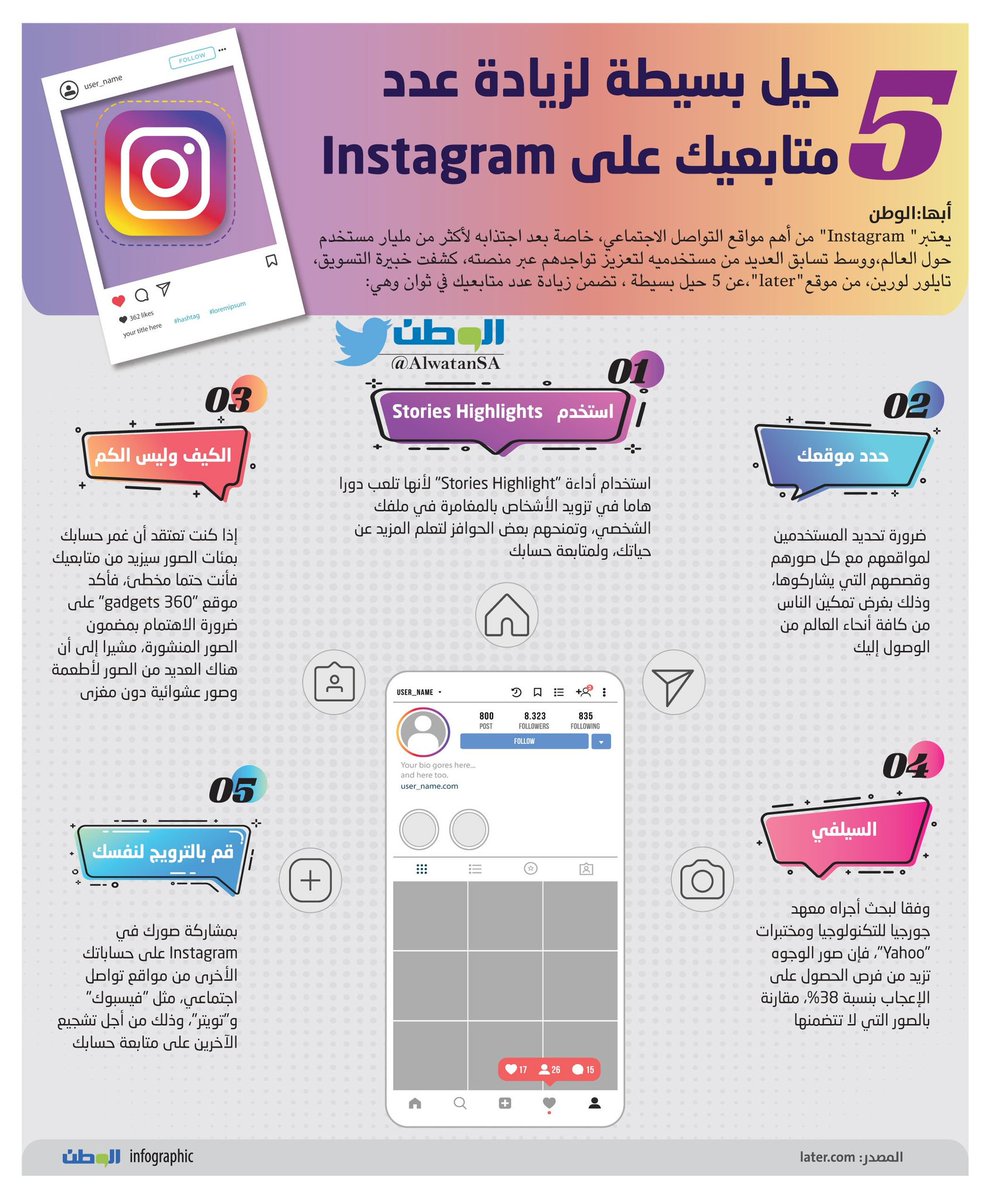 GrArabic's tweet photo. 5 حيل بسيطة لزيادة عدد 
متابعيك على Instagram

#انفوجرافيك 
#السعودية https://t.co/r95cqRCUwG