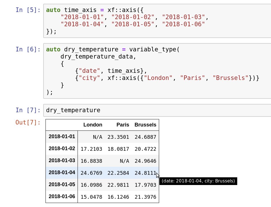 martinRenou's tweet image. As for #xtensor, we have rich display of #xframe variables in the Jupyter Notebook and JupyterLab !! This makes it very easy to visualize your variable data, and of course, there is support for N-D variables.
#ProjectJupyter #Jupyter