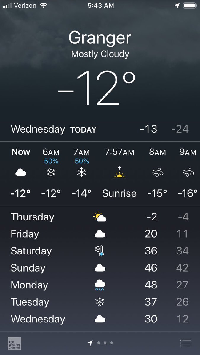 ISPBremen's tweet photo. The #polarvortex2019 has officially made my freezer warmer than outside. Please stay out of the cold. #Frostbite can set in within minutes. #StayWarm #Staysafe https://t.co/nTwYsEQVod