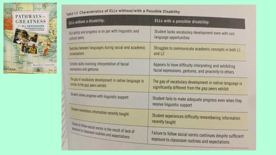 TanKHuynh's tweet photo. @MsVanBalkom @dr_aquagirl Ahhh! Great question. This table might help identify a student who might require additional non-EL services: https://t.co/WjG4t7gGxN