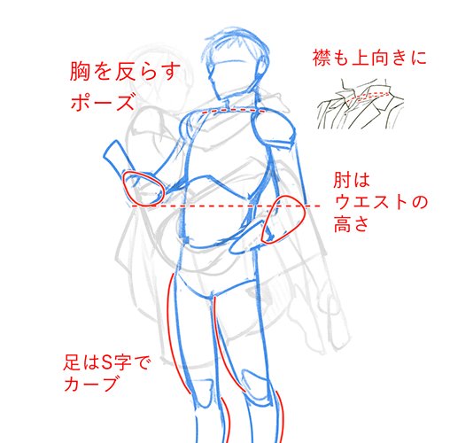 お絵かき講座パルミー 男女の体格差を生かしたお姫様抱っこのイラストのポイント 男性の足は筋肉のs字カーブでしっかり力をこめて立っている様子を表現ᕦ O Oˇ ᕤﾑﾝ T Co Edz6laww0w