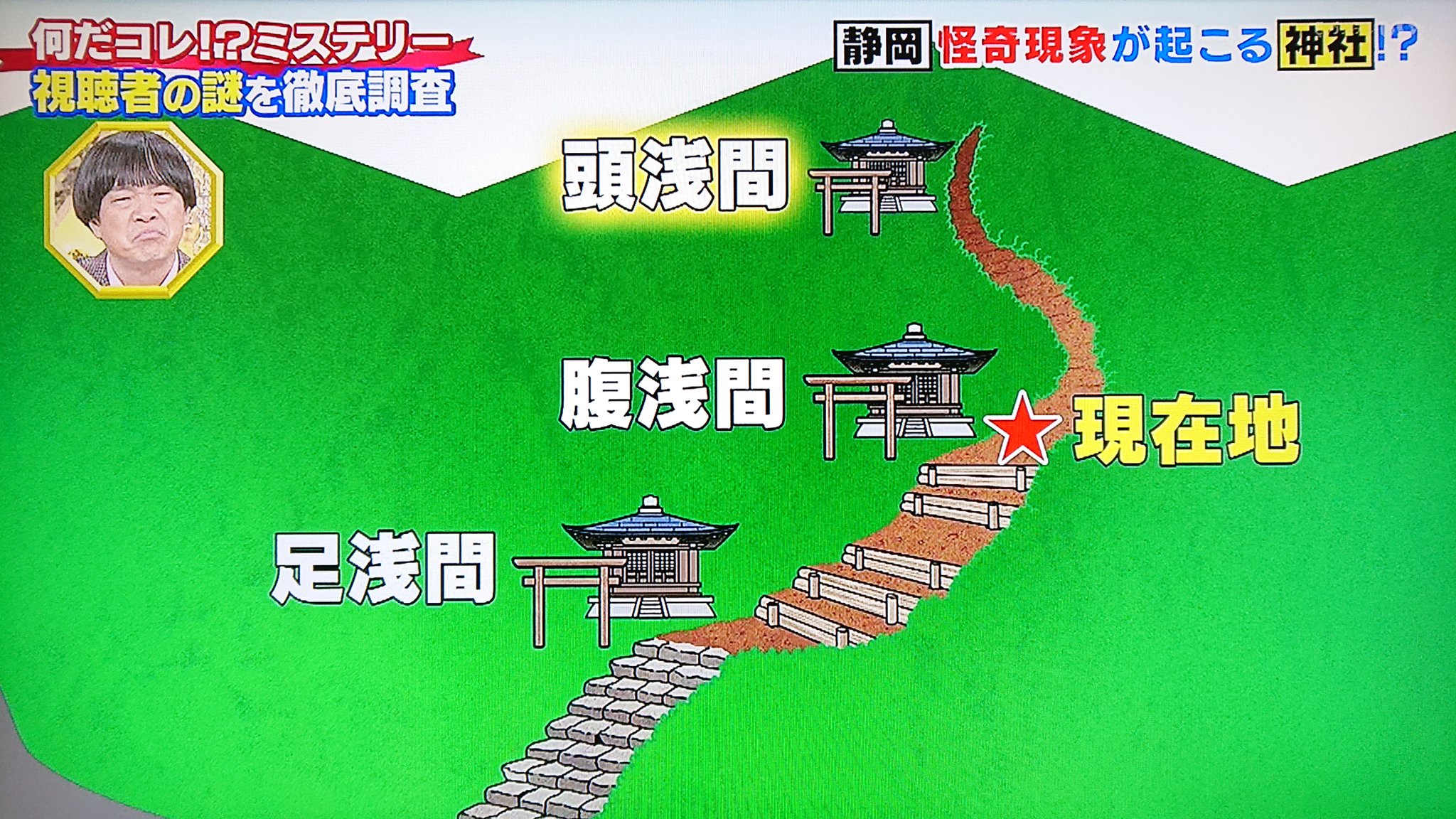 Take7700 触らぬ神に祟り無し ということわざがあるように よほどの用事が無い限り夜の神社には近付かない方がいい 夜の神社で写真は禁忌 何だコレミステリー 新隊員 ナダル 黒い影の写真は怖すぎて載せれない T Co Vso64bzk4g Twitter