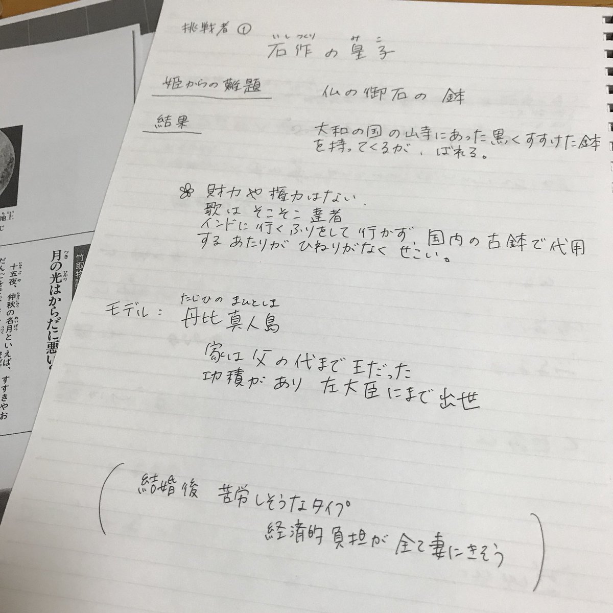 妖怪朗読家ゆうか No Twitter 竹取物語の現代語訳 5人の求婚者がかぐや姫からの難題に 挑み撃沈するエピソード 全て終わりました ついでに5人のプロフィール も作成した いよいよ帝のおでまし 竹取物語長いー