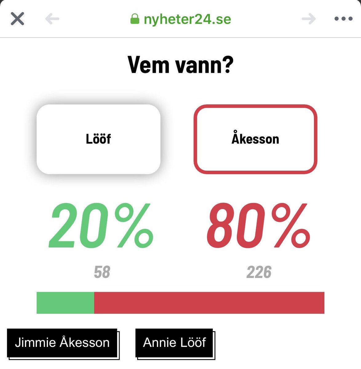 Kommentarer överflödiga. #val2018 #svpol #pldebatt