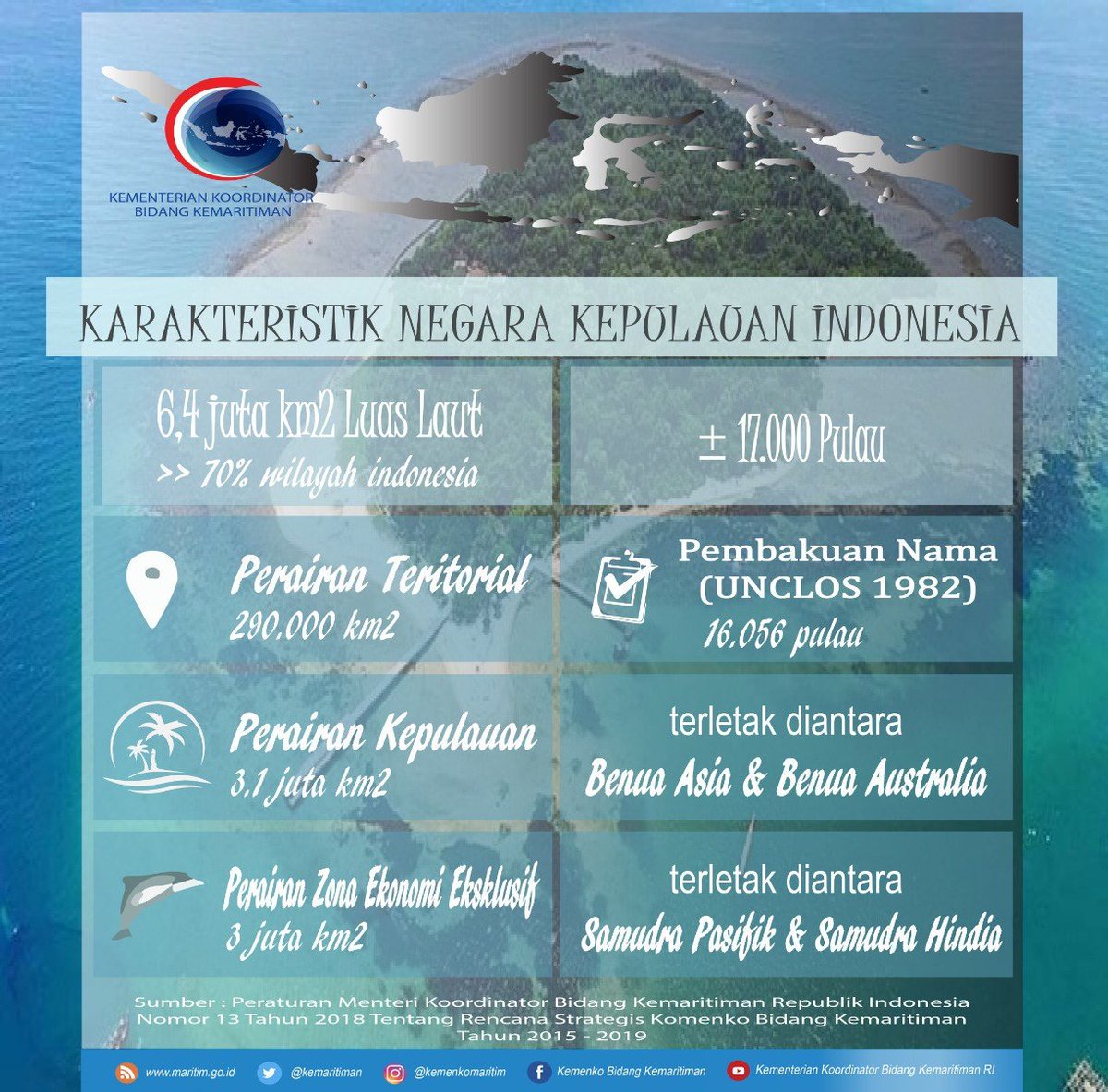 Reby Oktarianda On Twitter Iya Ya Kuatnya Dengan Konsep