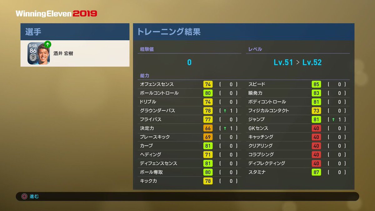 Susata 酒井宏樹レベルマックス達成しました ウイイレ19 Myclub